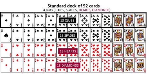 how to break in a deck of cards